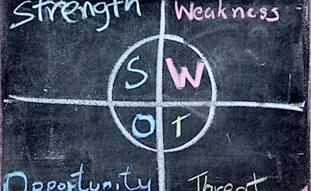 İşletmeler İçin SWOT Analizi